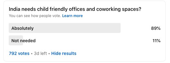 I am getting right to the results.