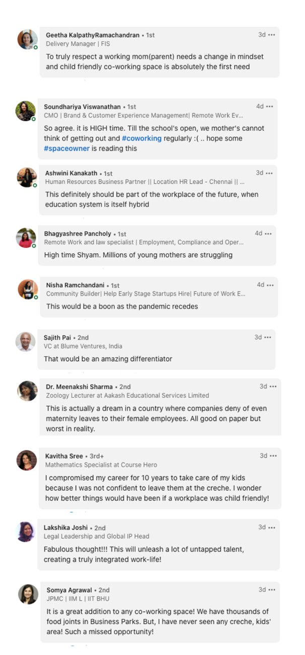 90% of the respondents (roughly 800) felt that workspaces in India can do better to accommodate children into the equation. It was also very enlightening to read the comments from people. I am thankful to them for registering their opinion.