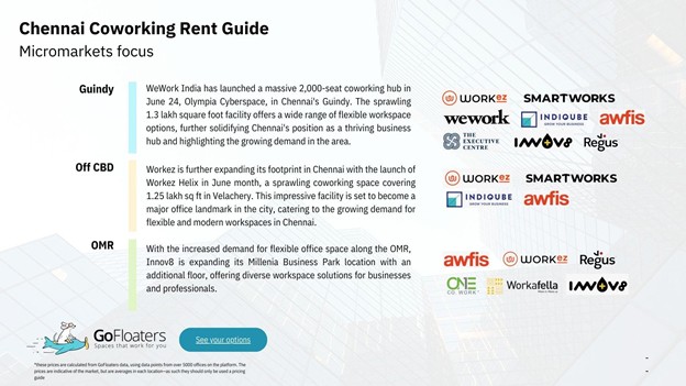 offering a wider range of workspace solutions.