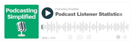 podcastinsights