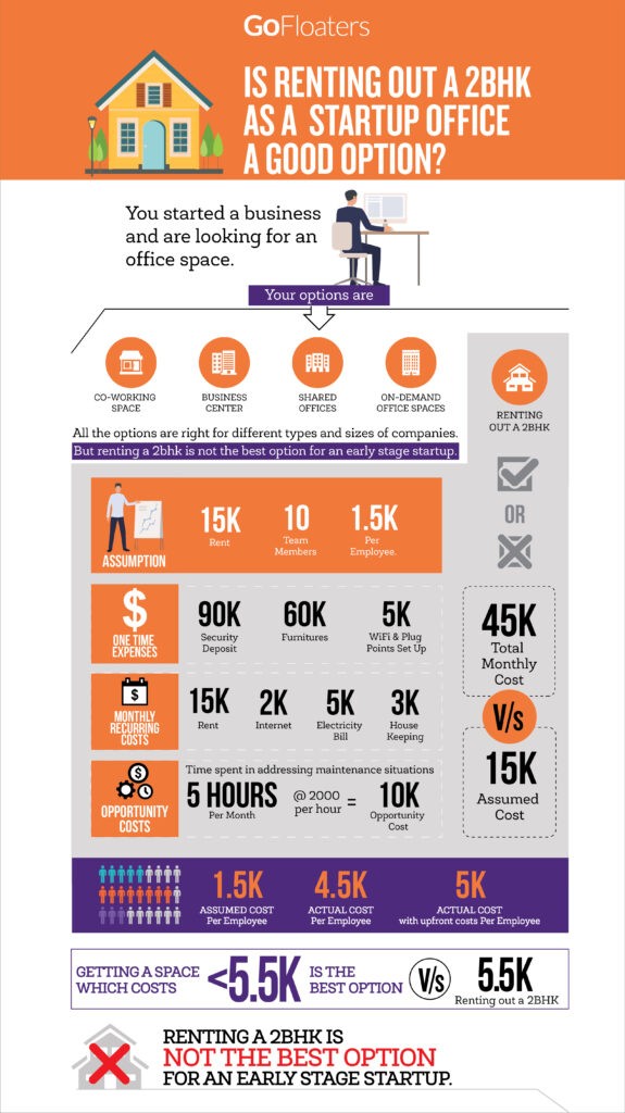 2bhk-infographic-02-575x1024